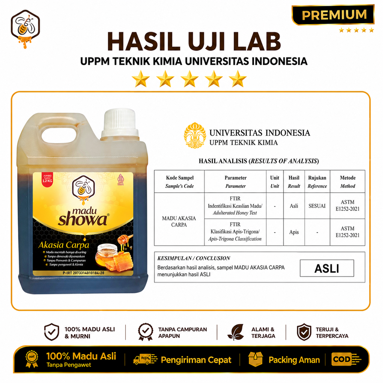 Ringkasan hasil uji laboratorium Madu Showa